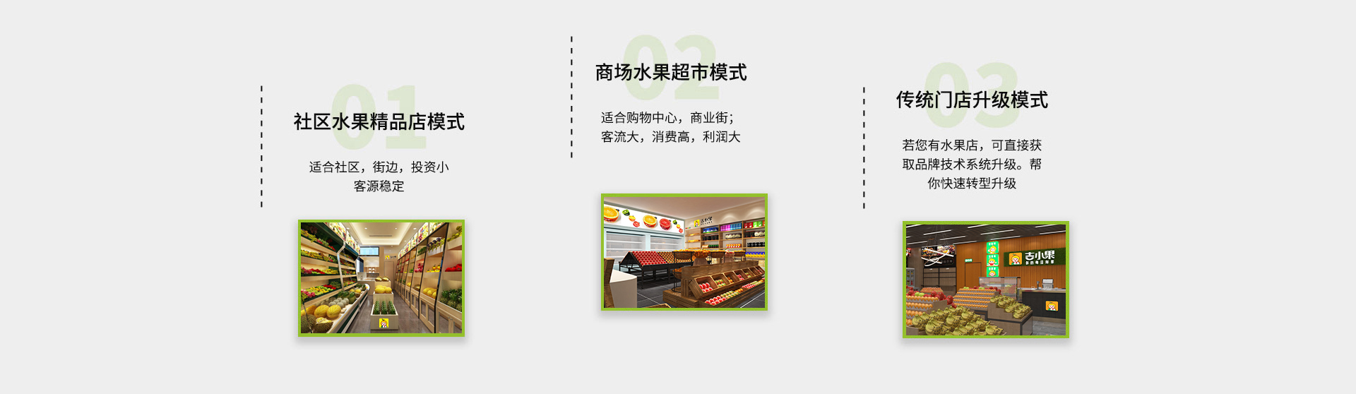 水果店加盟