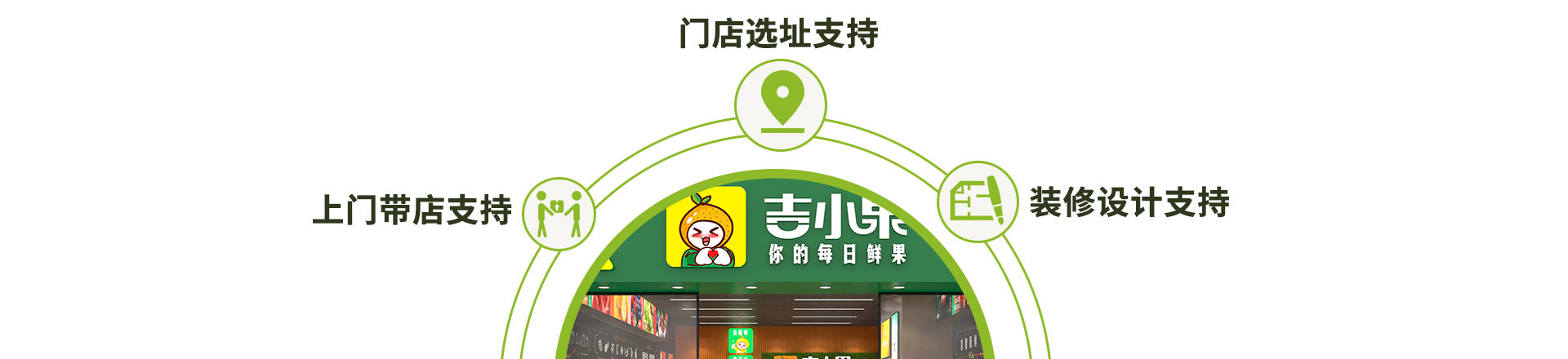 水果店加盟排行榜