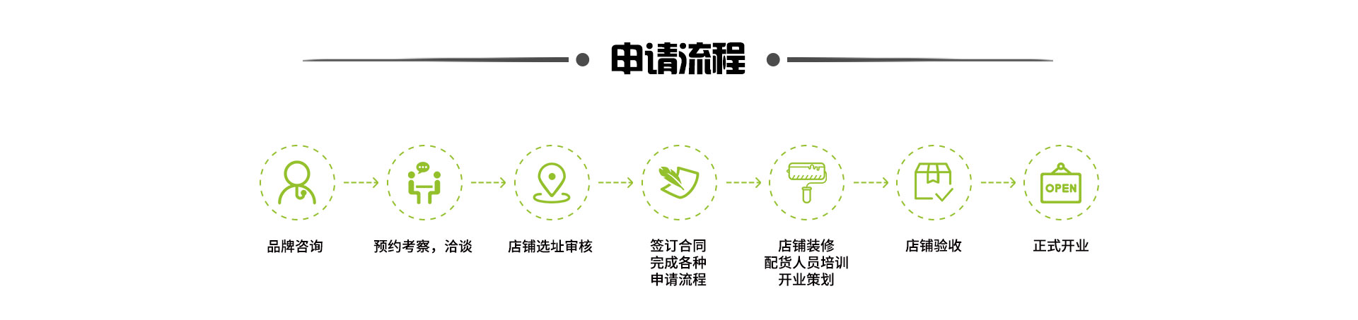 吉小果