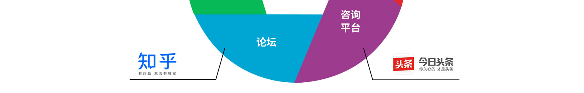 水果店加盟